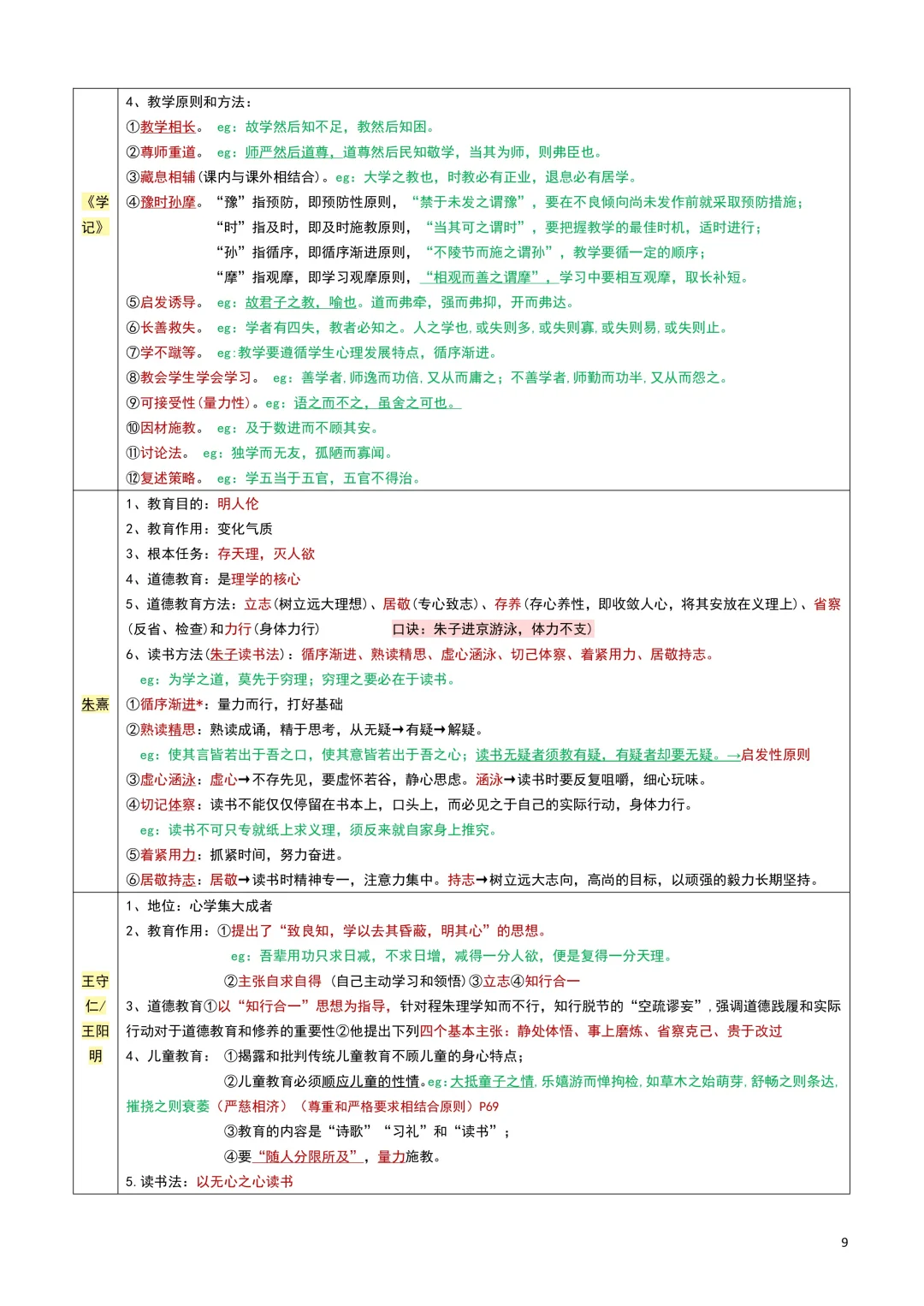 教综笔记