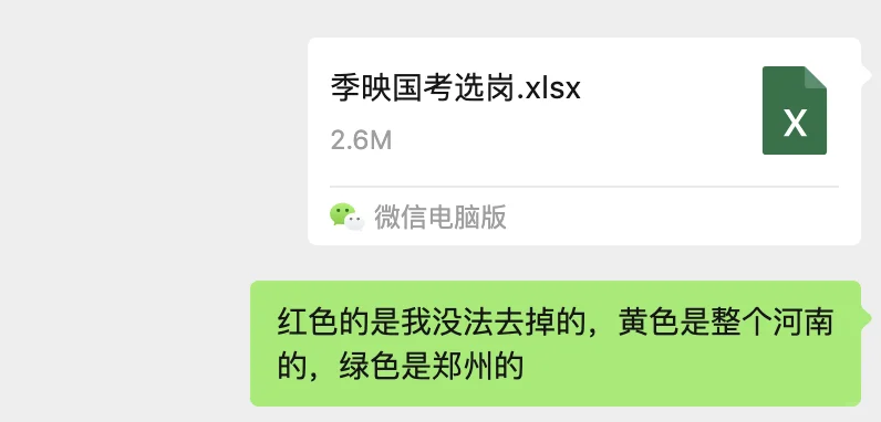 26国考岗位表出啦，无偿帮助