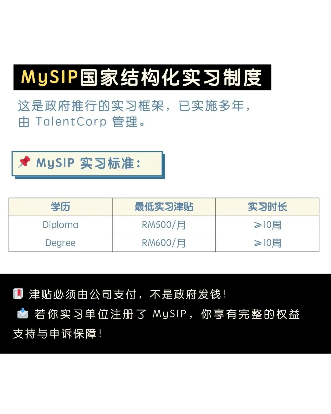🇲🇾 马来西亚实习生权益