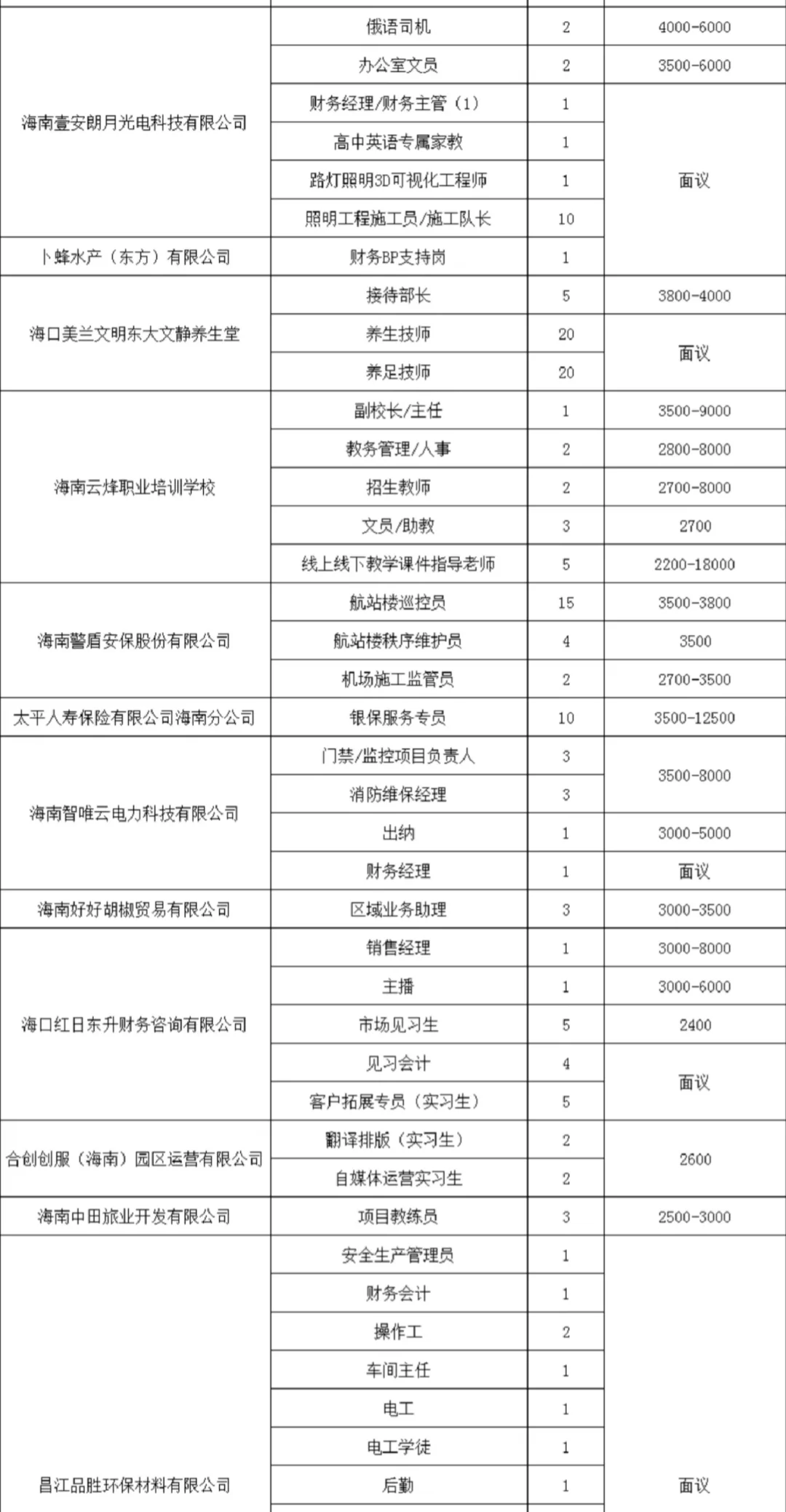 10月17日省就业局招聘会等着你来!