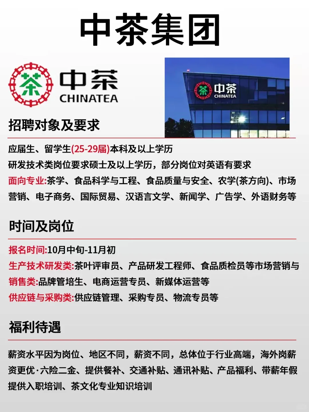 中茶集团最新招聘信息！