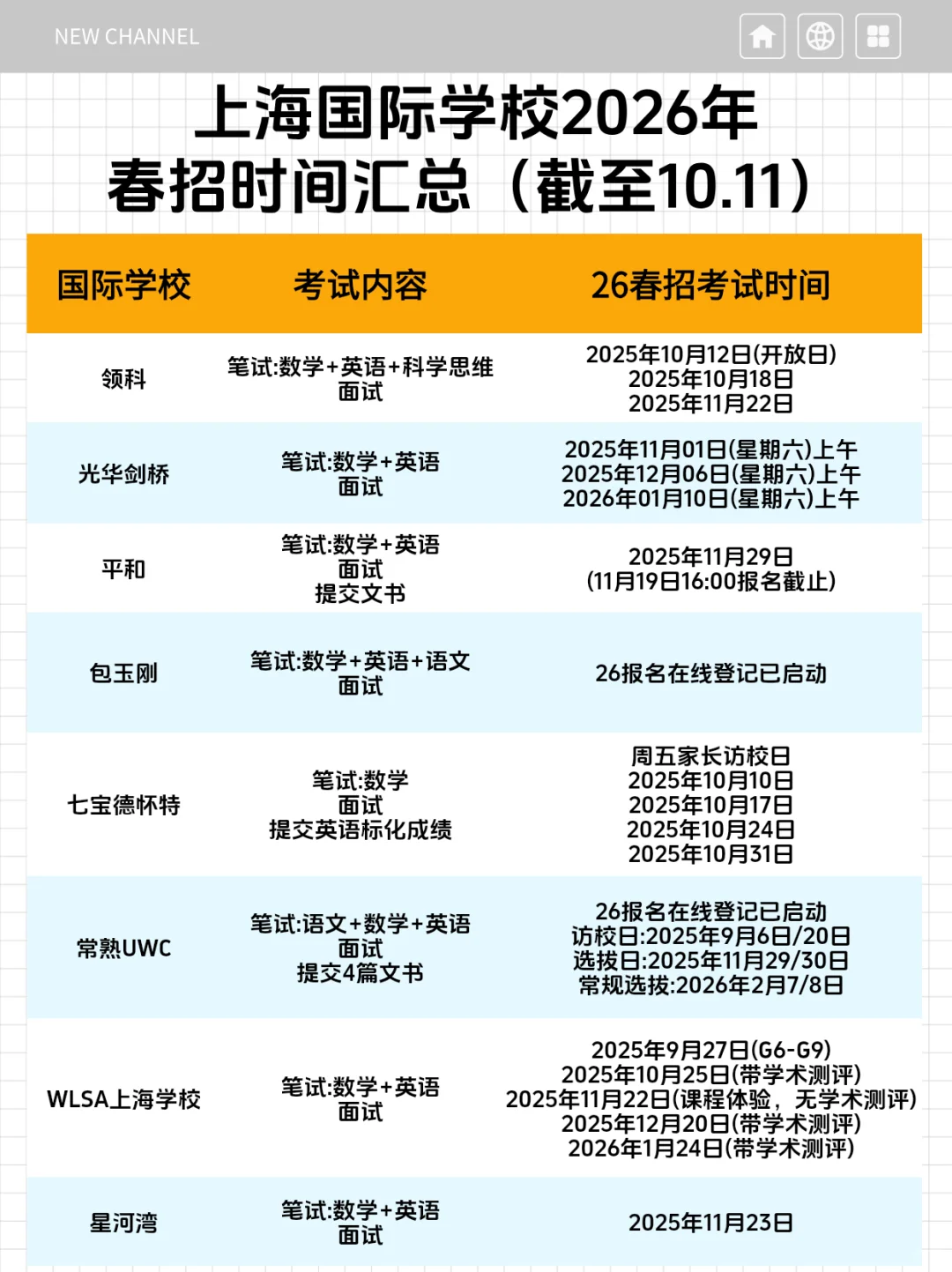 上海国际学校春招时间表，2026届家长速存！