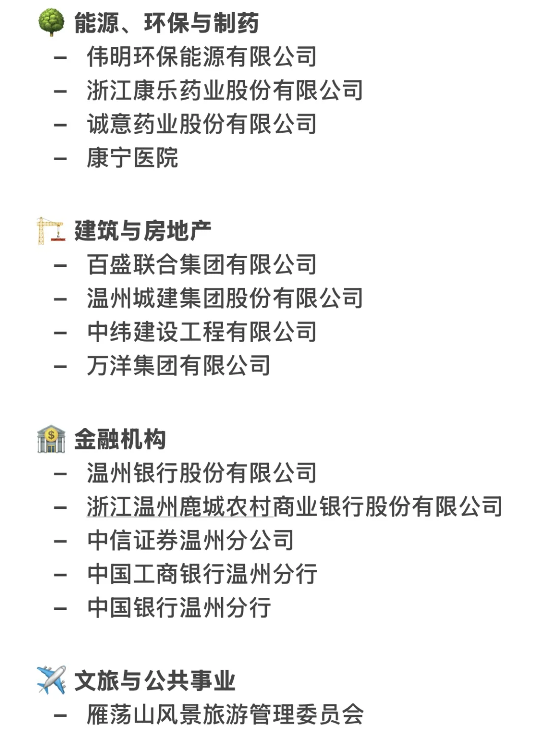 温州顶级单位