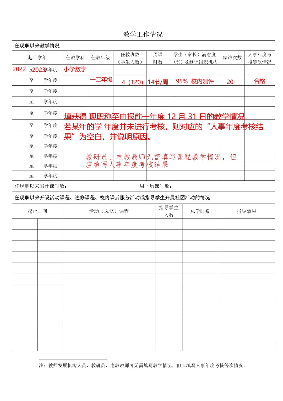 2025年佛山教师职称评审申报表填写指引