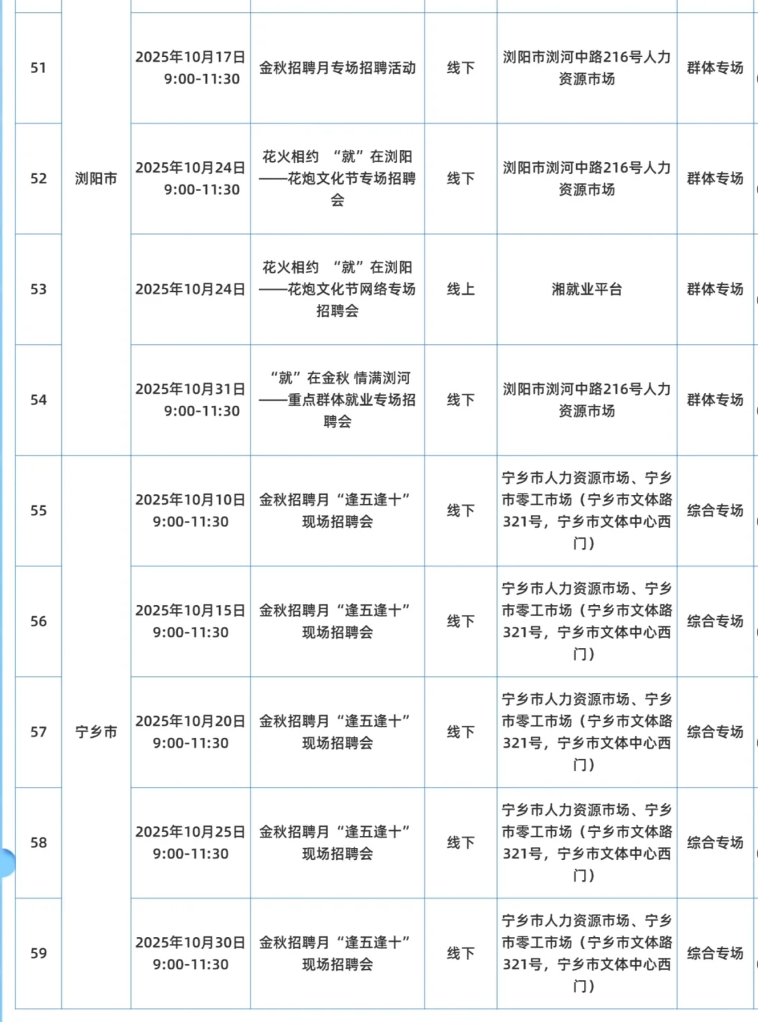 长沙人社发布的10月59场招聘会时间及地点