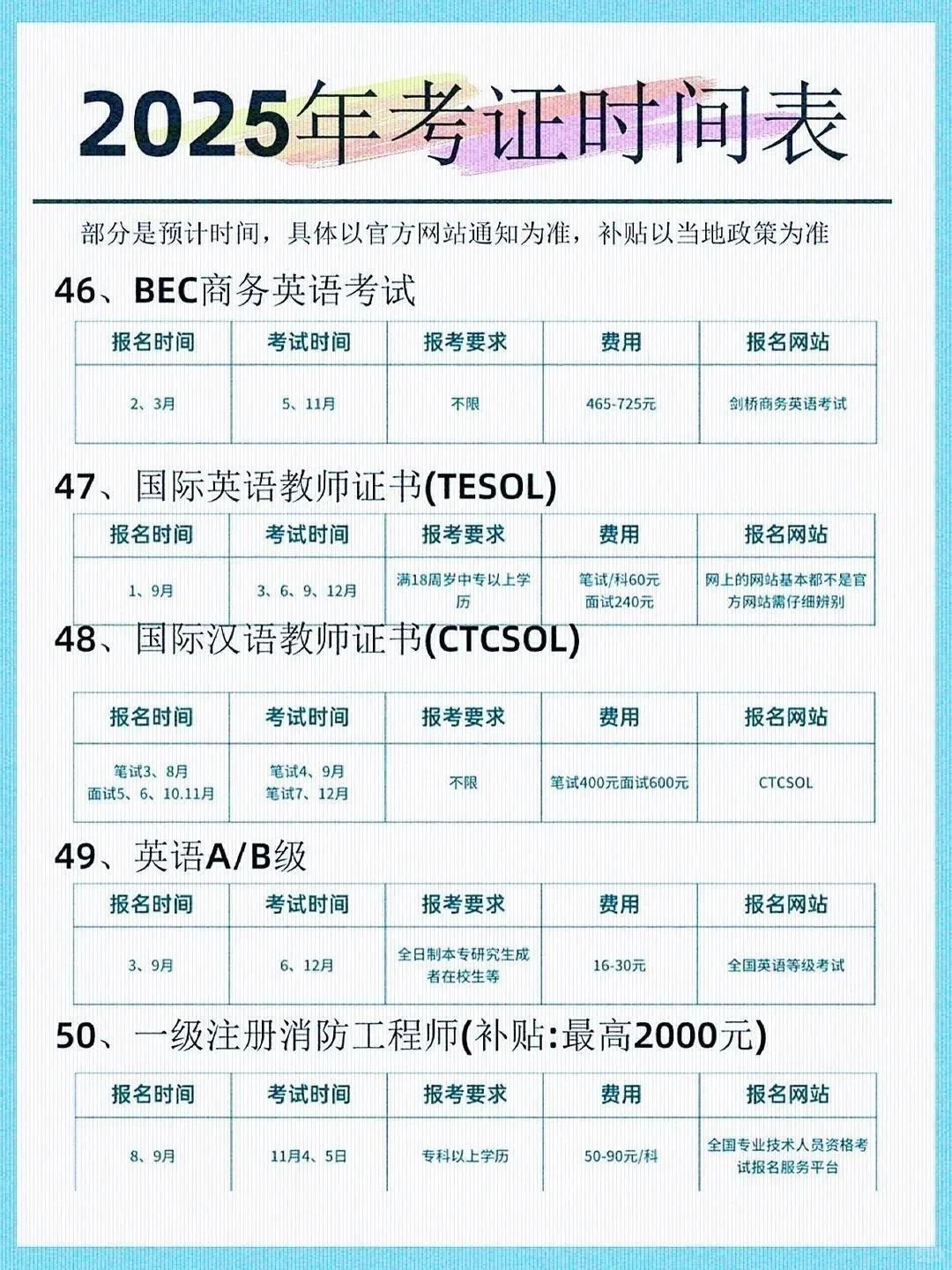 2025下半年考试日历！考公/考研/考证人必存