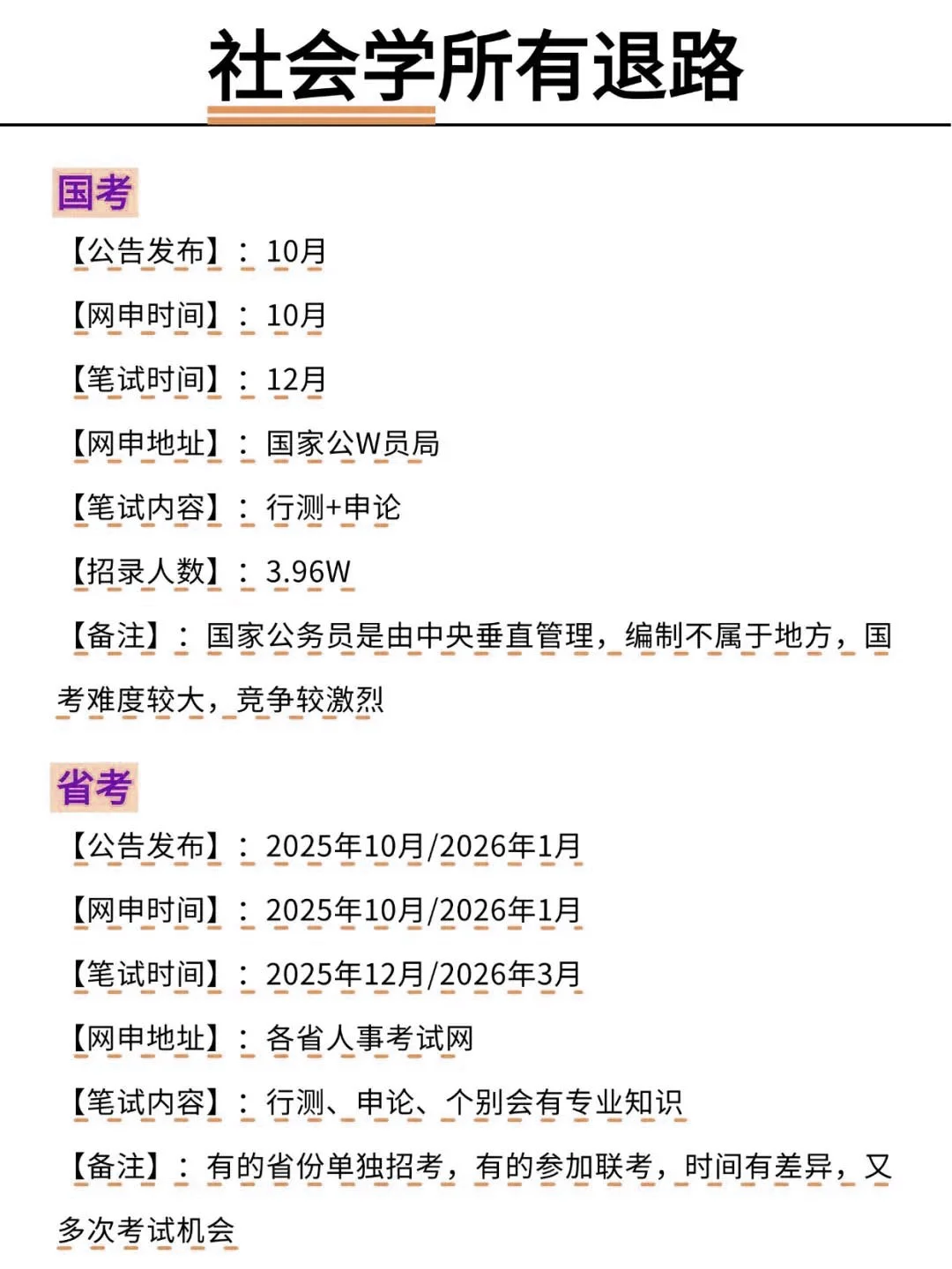 社会工作的所有退路！！