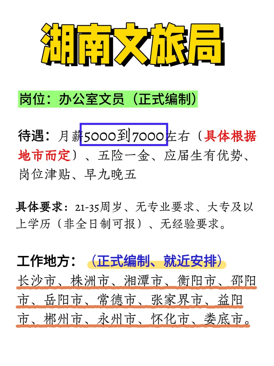 2025湖南文旅局扩编了，大专35岁以下即可报