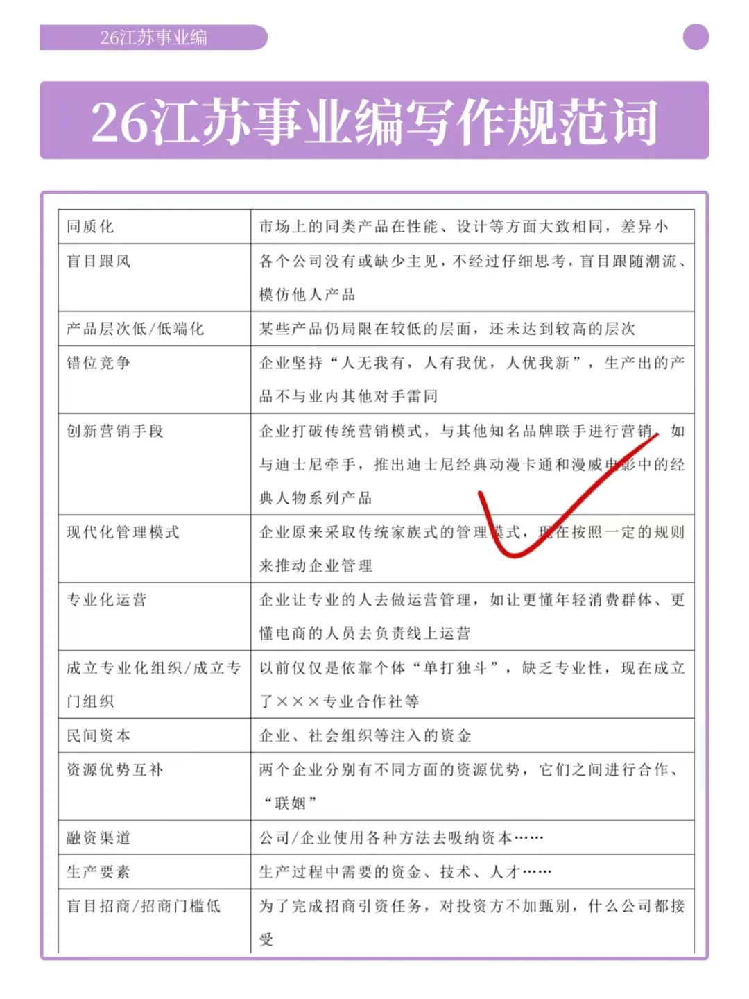 给大家普及一下，5个月过江苏事业编的强度