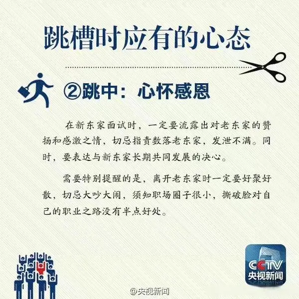 跳槽签合同必看❗️3大环节避坑指南💣