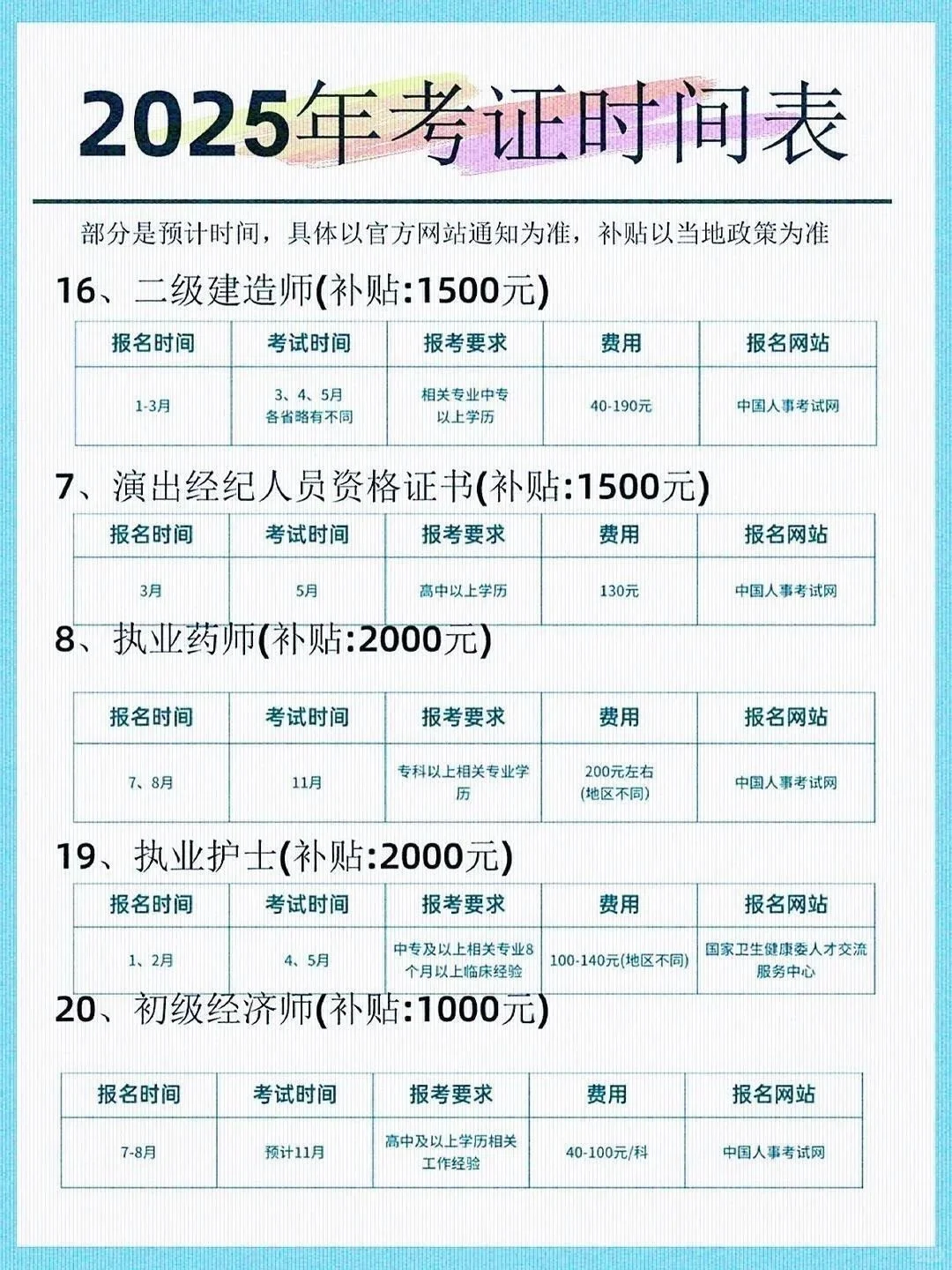 2025下半年考试日历！考公/考研/考证人必存