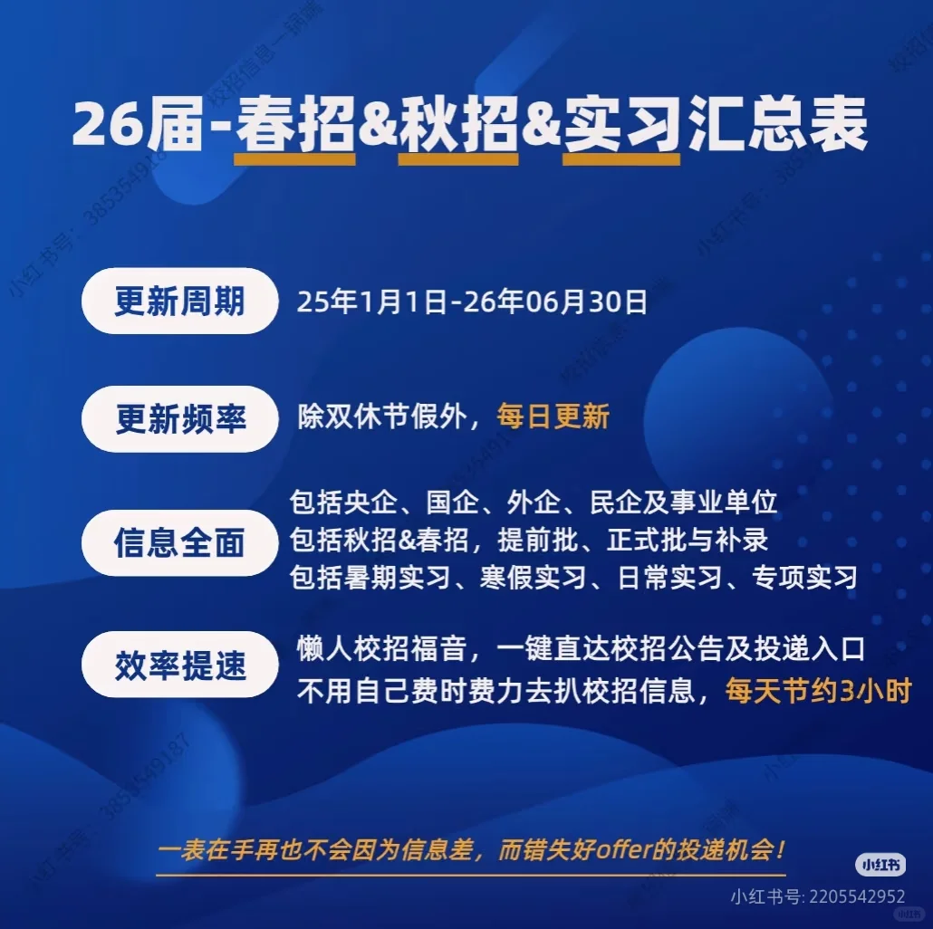 双非别卷了，尽早投曝光少的中小厂啊