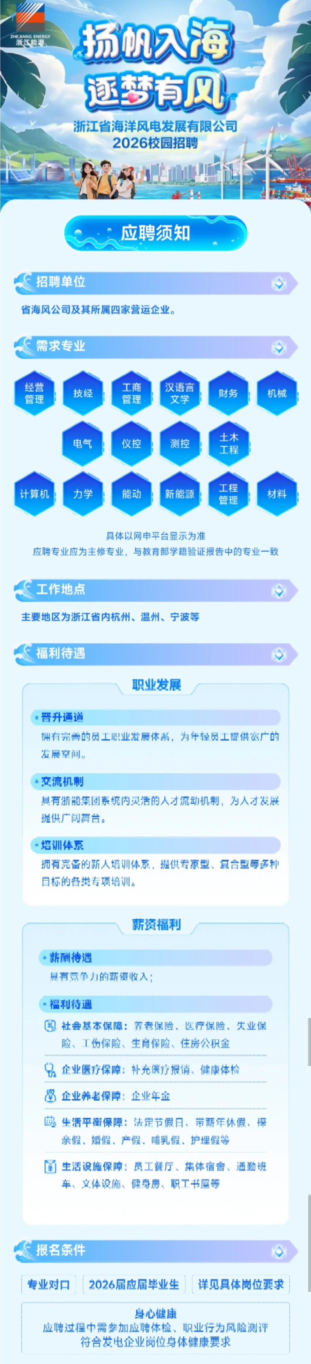 浙江省海洋风电发展有限公司2026校园招聘