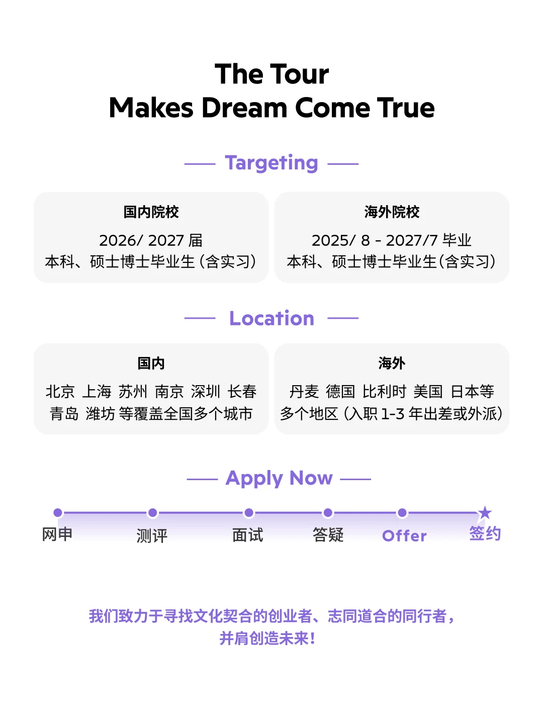 歌尔丹拿｜2026届校园招聘正式启动