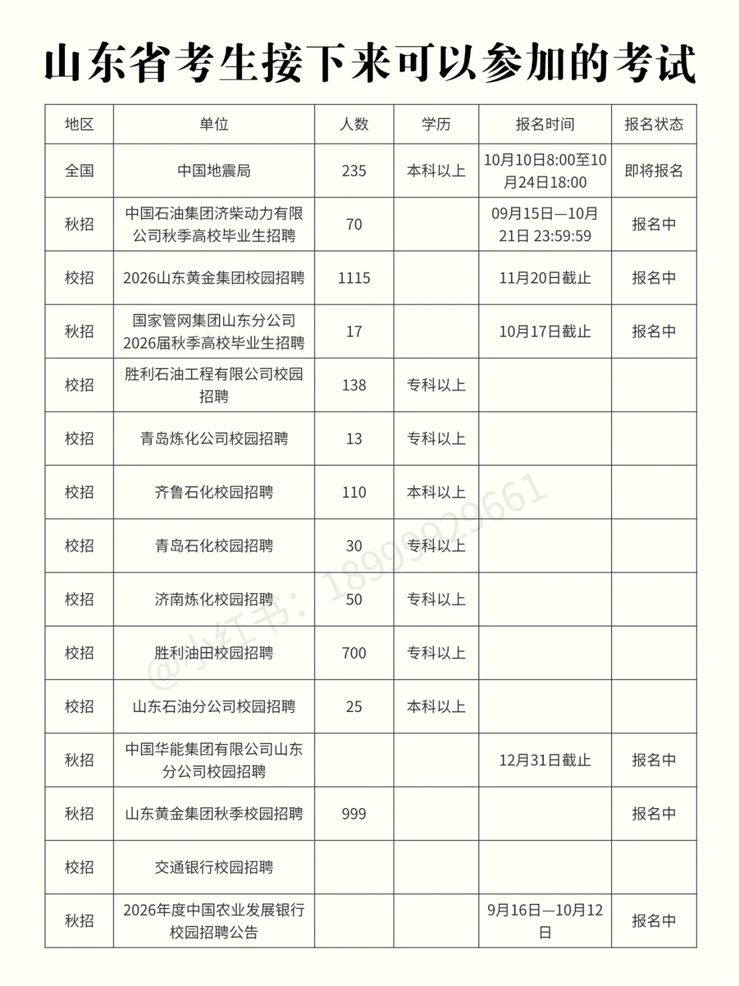 山东考生近期可以参加的考试【10.14】