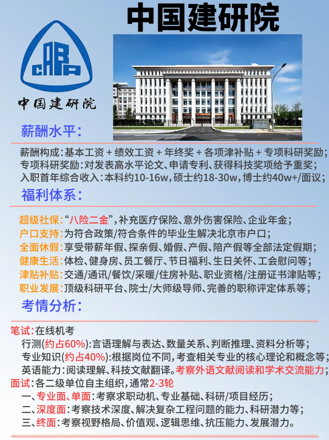🔬中国建研院2026校招开启！！