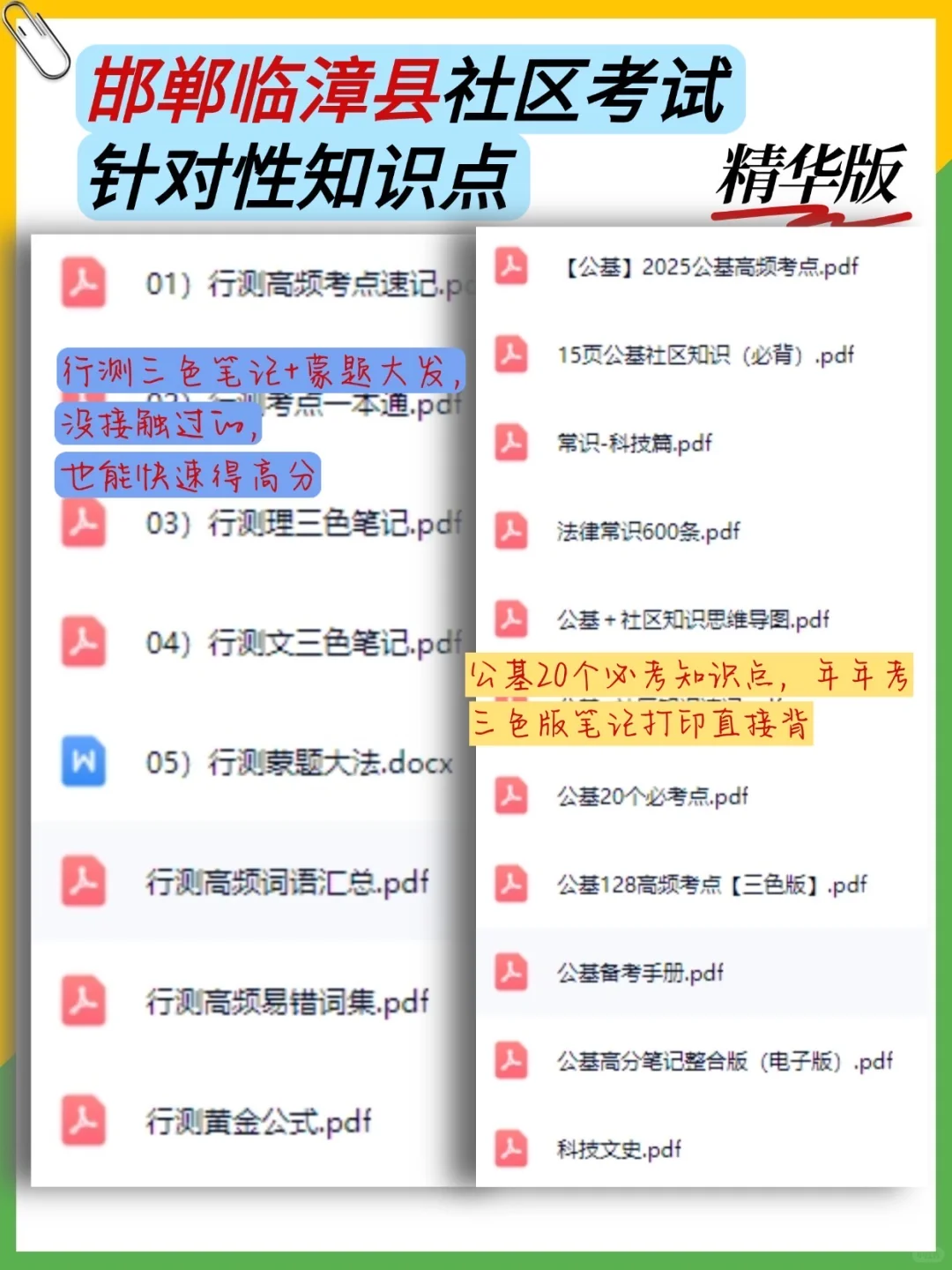 普及下邯郸临漳县社区招聘的强度，背吧！