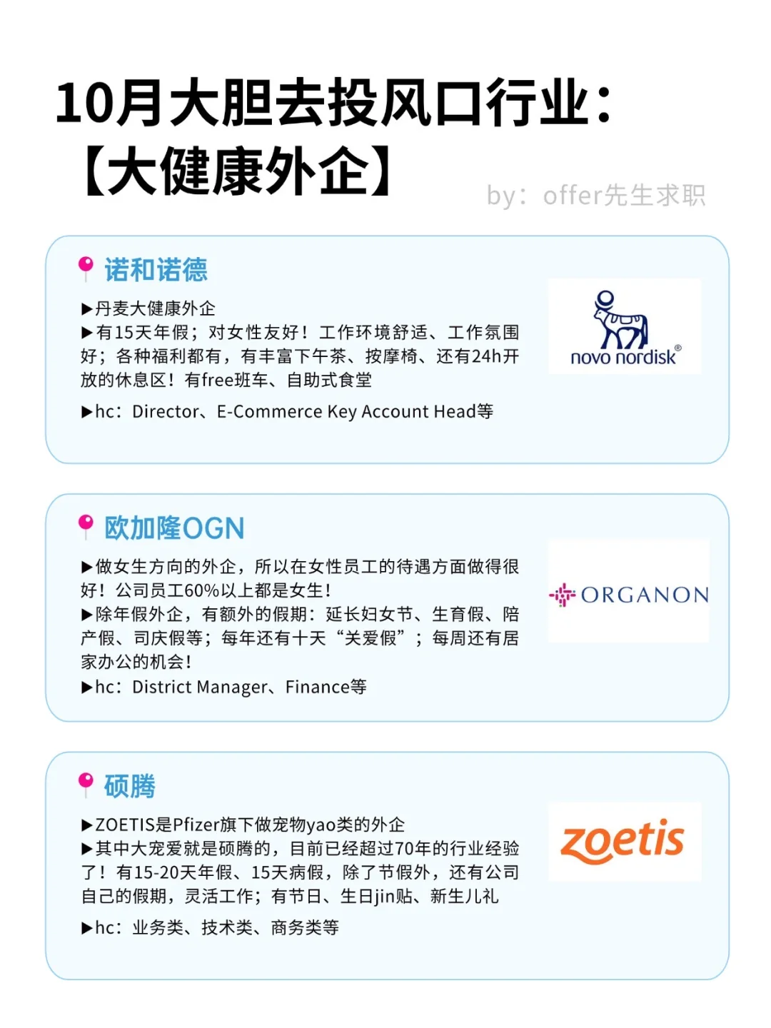 10月大胆去投风口行业：大健康外企