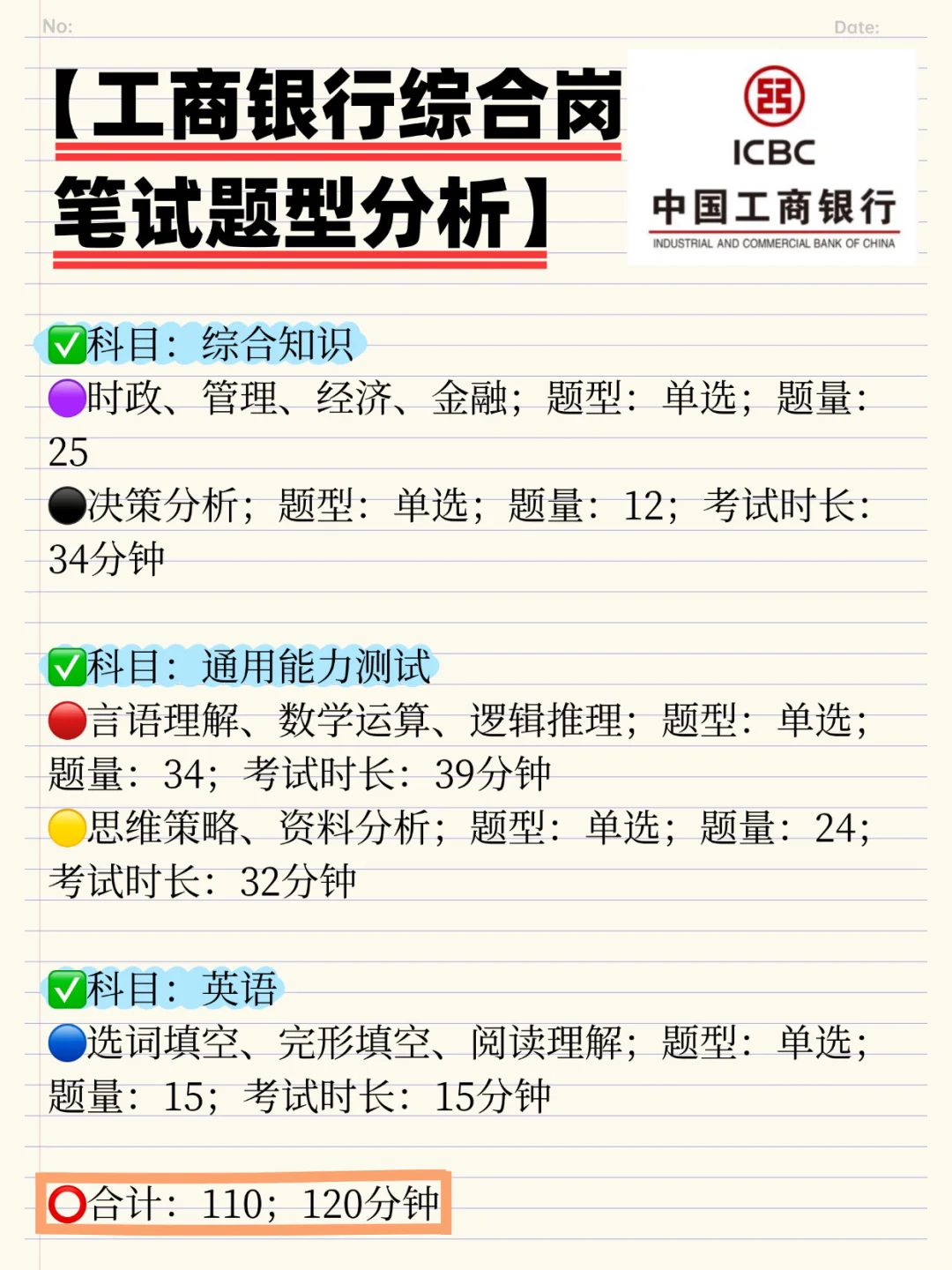 银行秋招笔试揭秘｜六大行题型大全&冲刺攻略