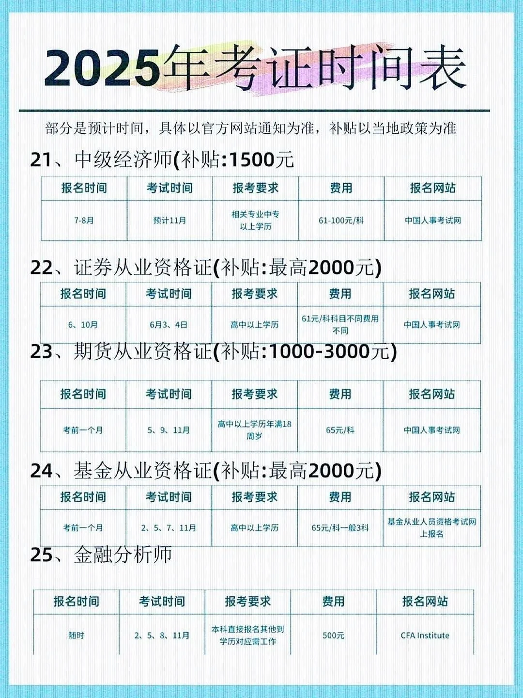 2025下半年考试日历！考公/考研/考证人必存