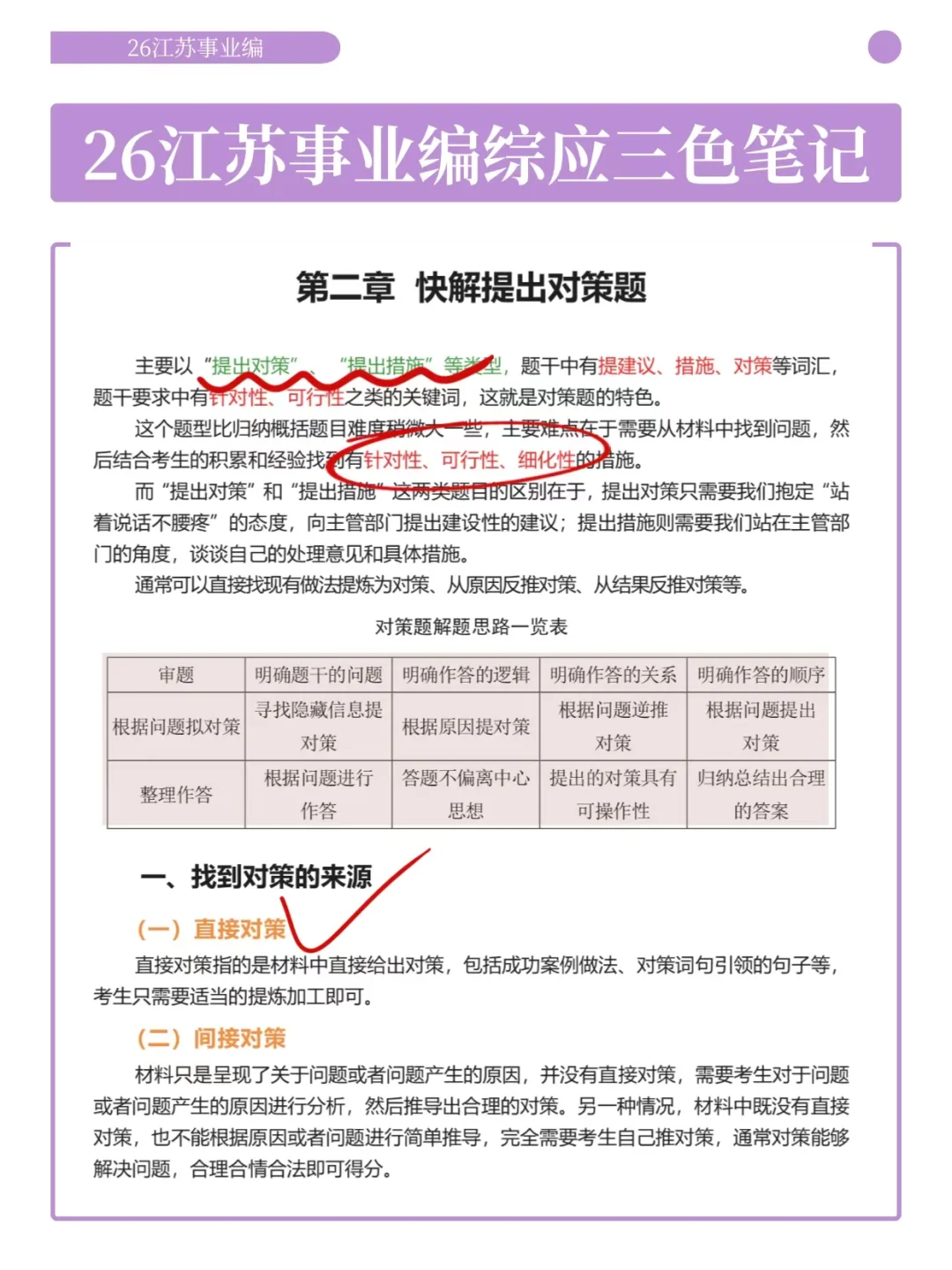 给大家普及一下，5个月过江苏事业编的强度
