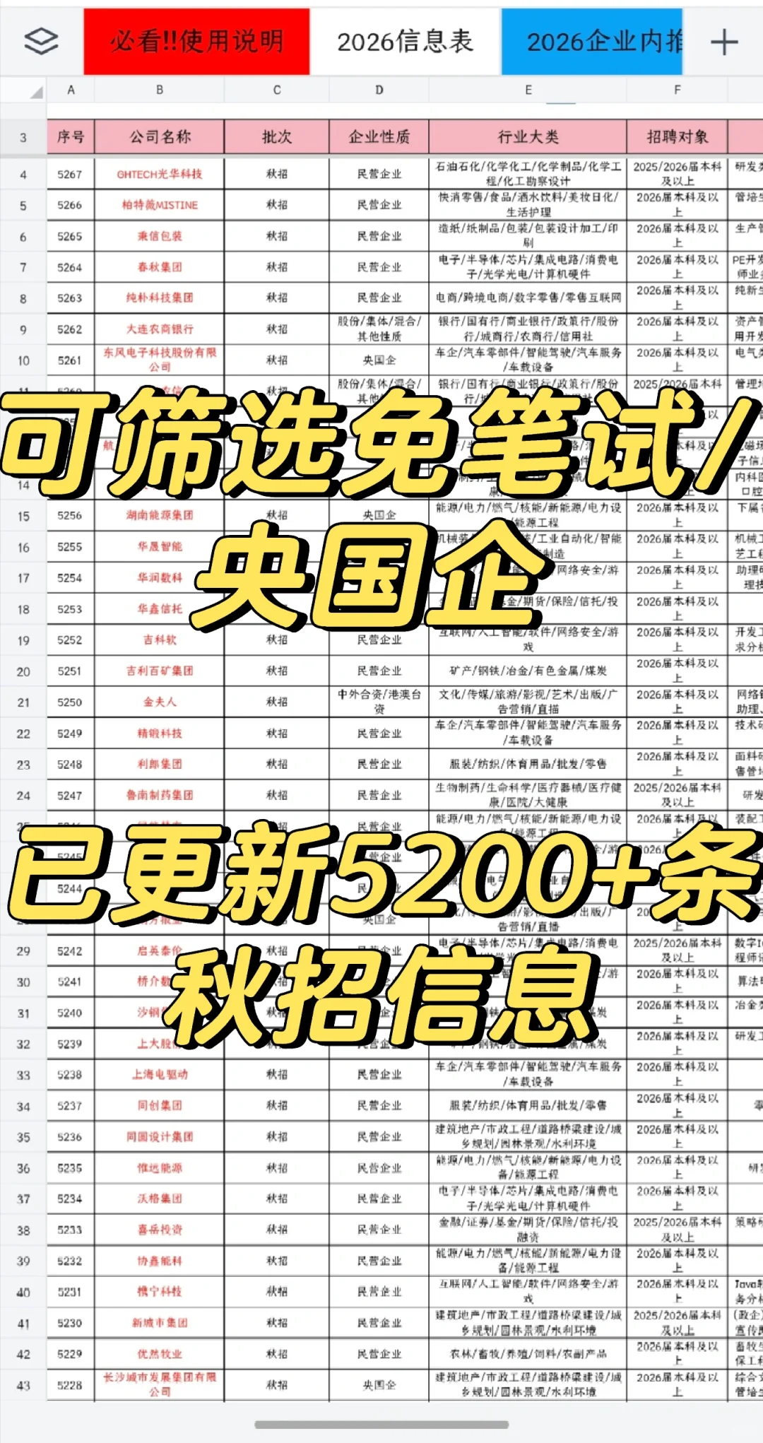 女生请猛猛投免笔试的央国企🥹