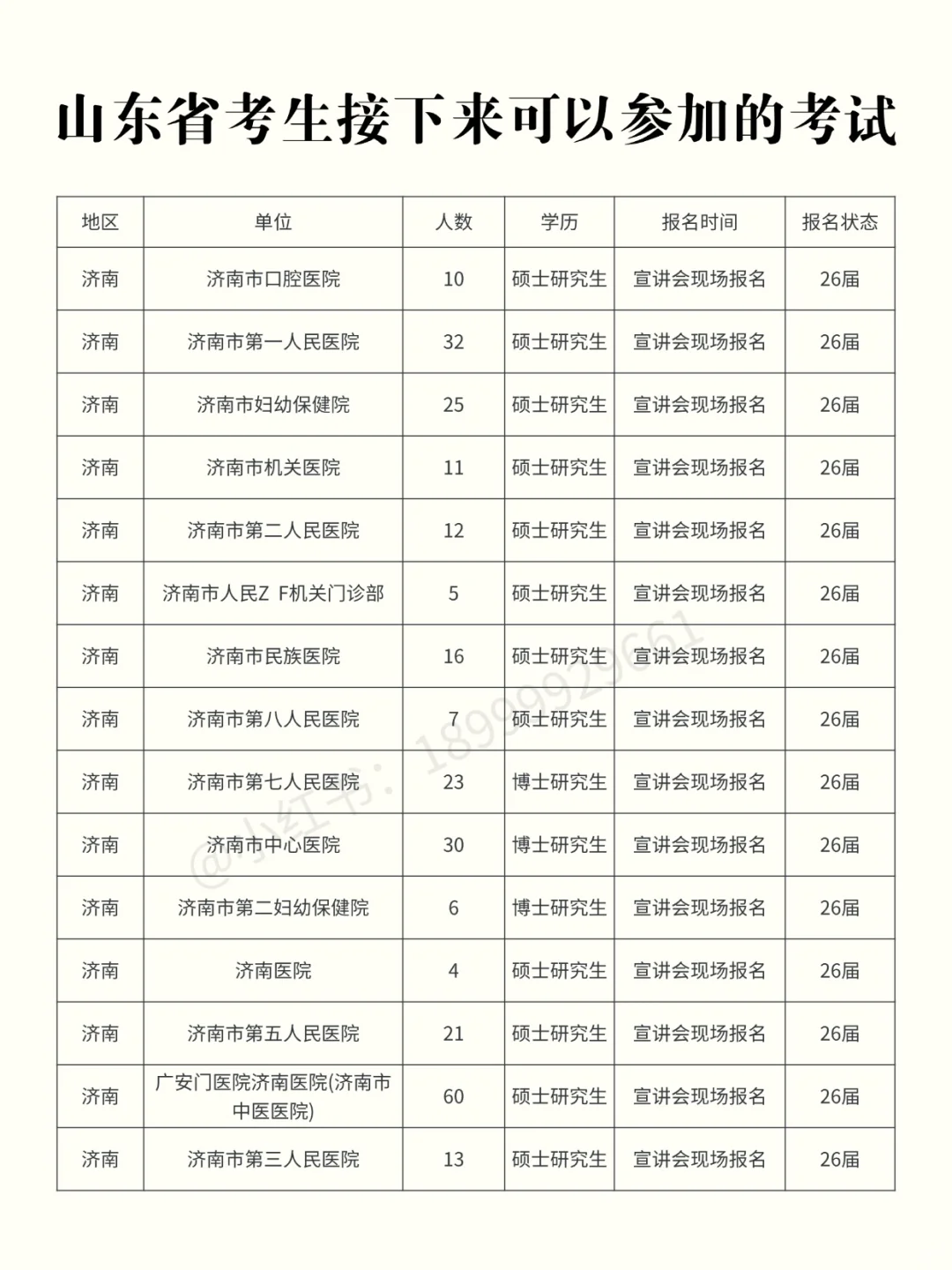 山东考生近期可以参加的考试【10.14】
