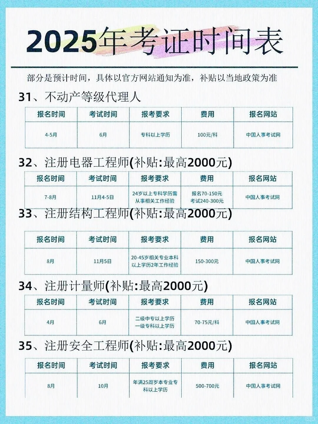 2025下半年考试日历！考公/考研/考证人必存