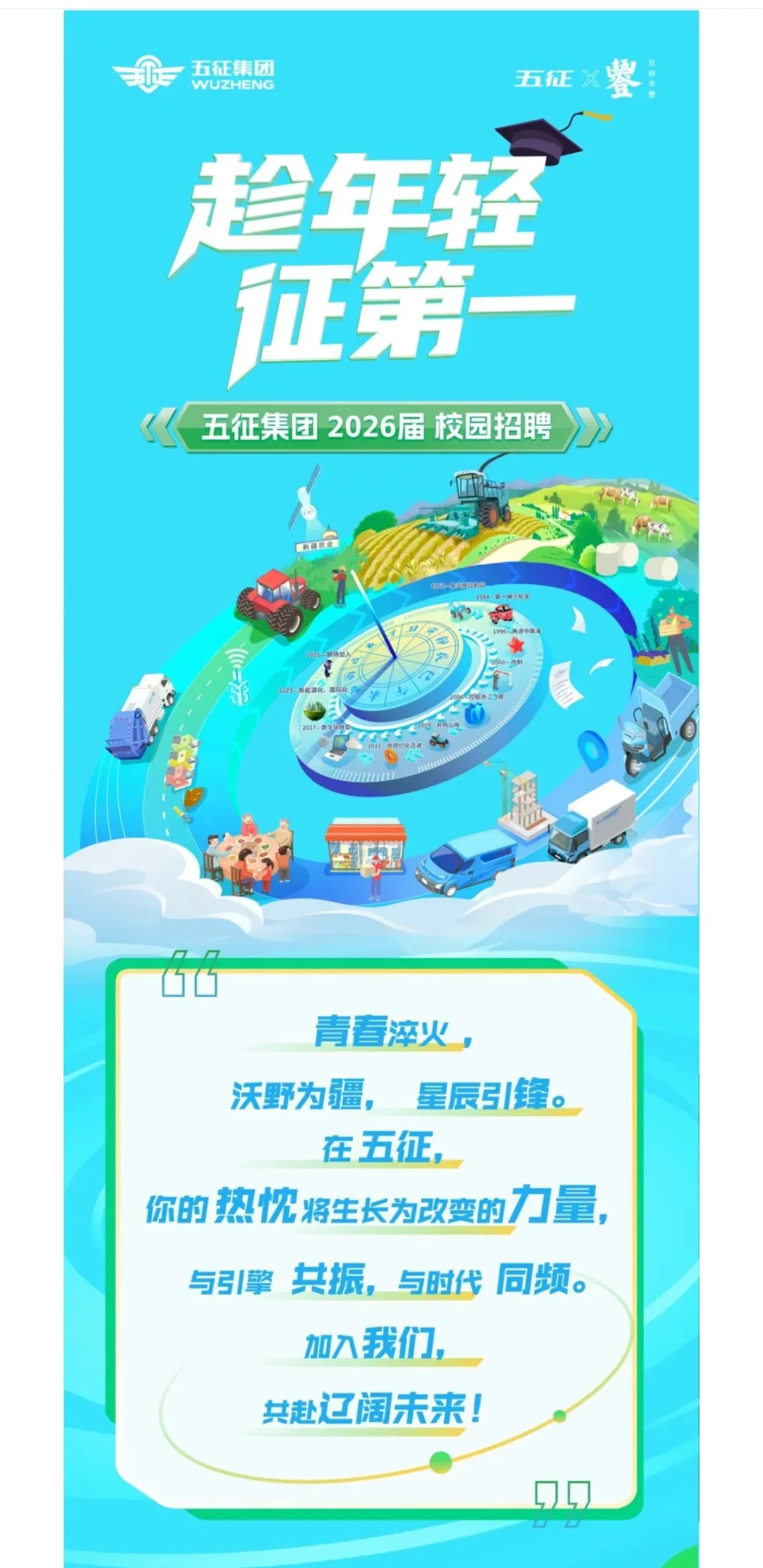 五征集团2026秋季校园招聘上岸指南！