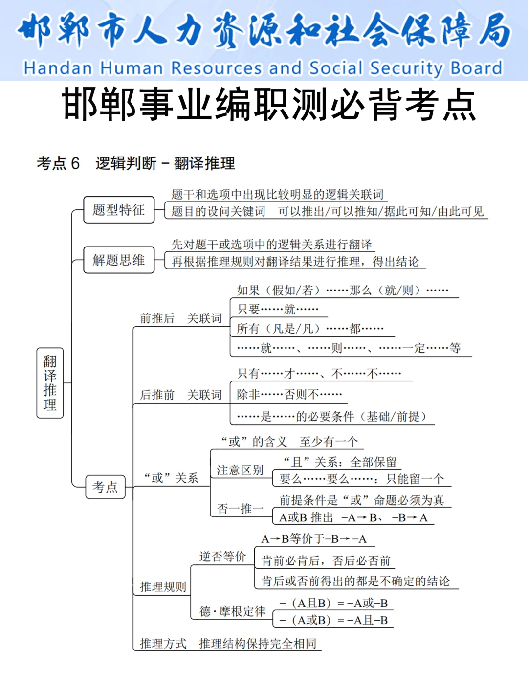 邯郸事业编，新考纲已出，有点心疼今年考生