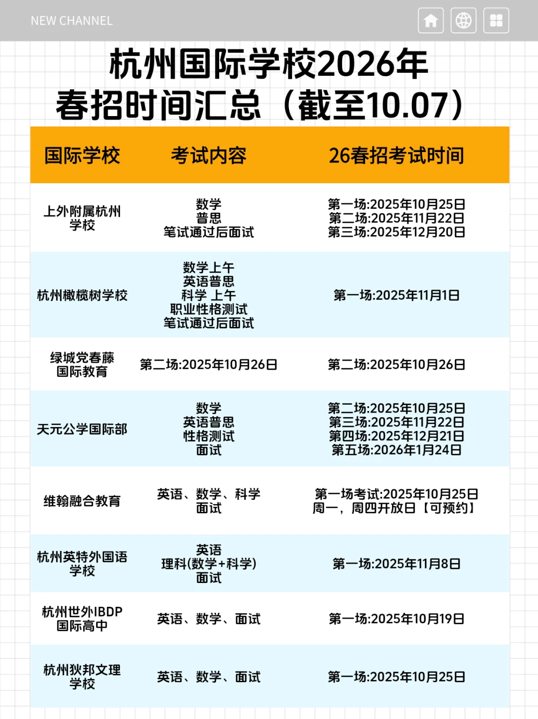 上海国际学校春招时间表，2026届家长速存！