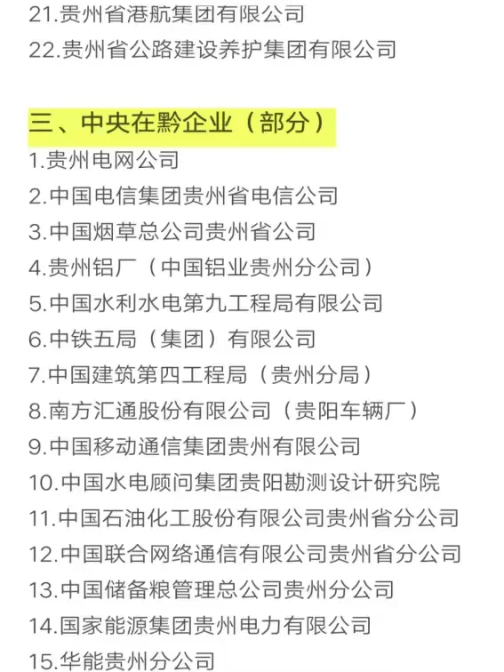 秋招可以投的央国企（贵州篇）