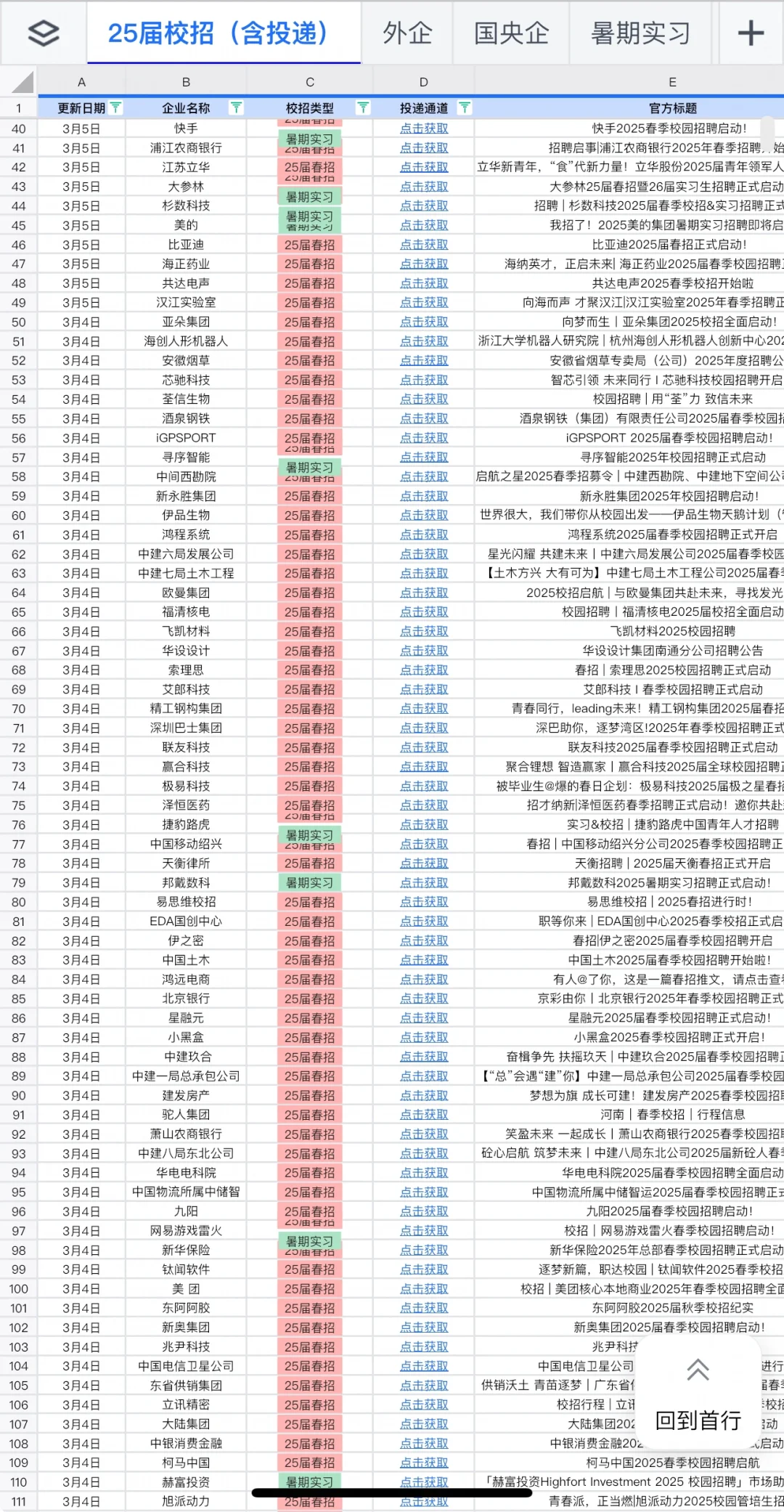 3.5 今天又是春招爆发日😅