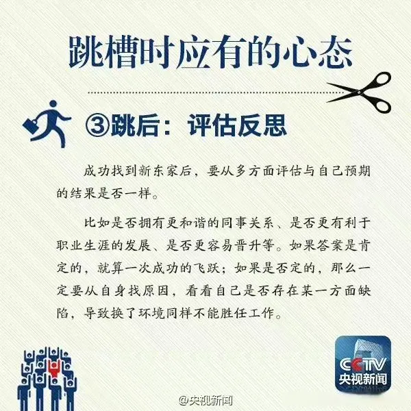 跳槽签合同必看❗️3大环节避坑指南💣