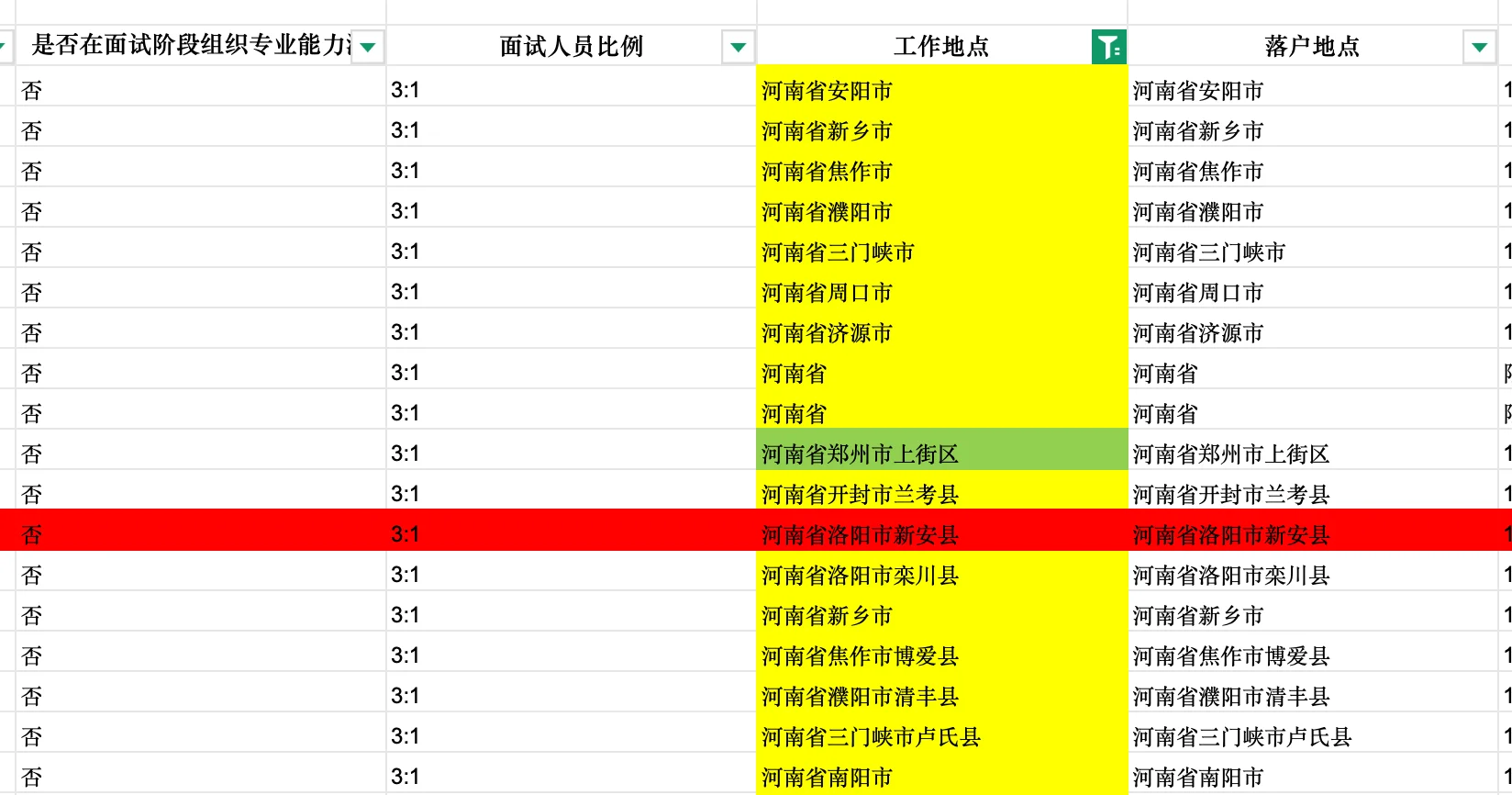 26国考岗位表出啦，无偿帮助