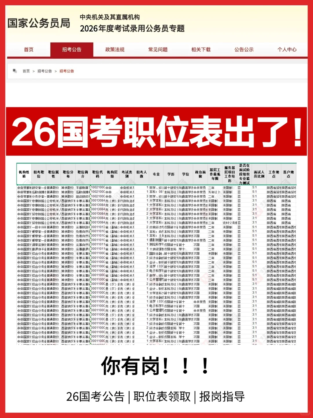 26国考出职位表了！你有岗！