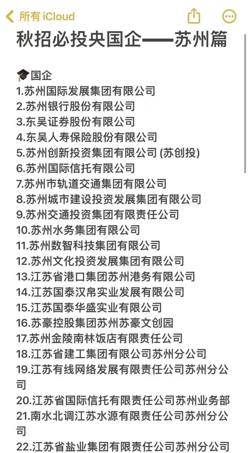 秋招必投央国企——苏州篇