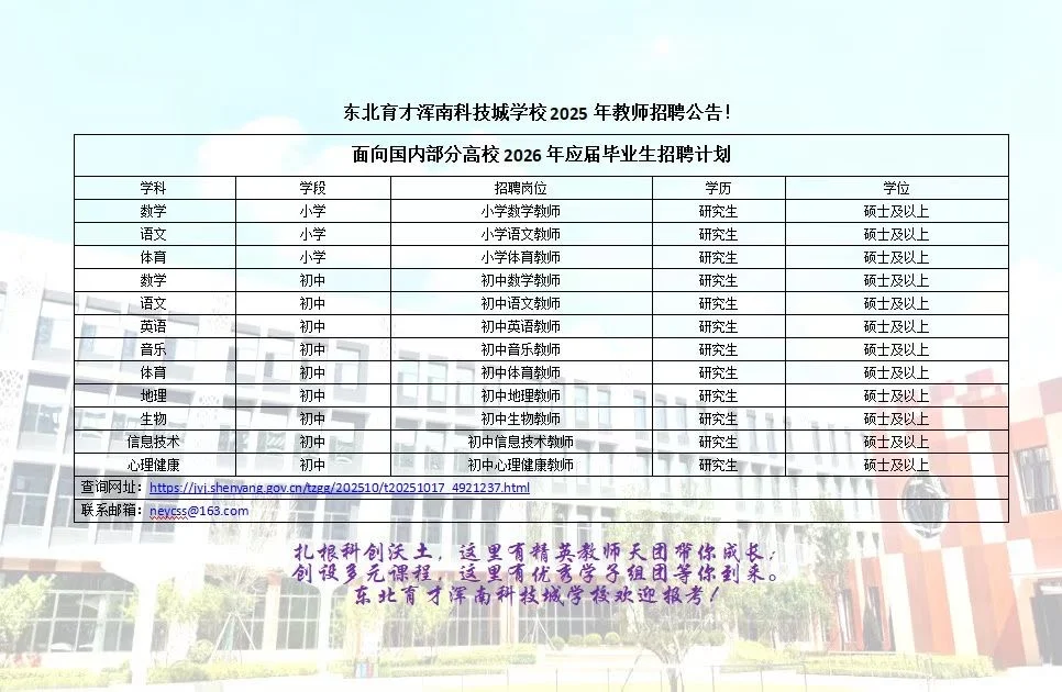 东北育才浑南科技城学校招聘公告！