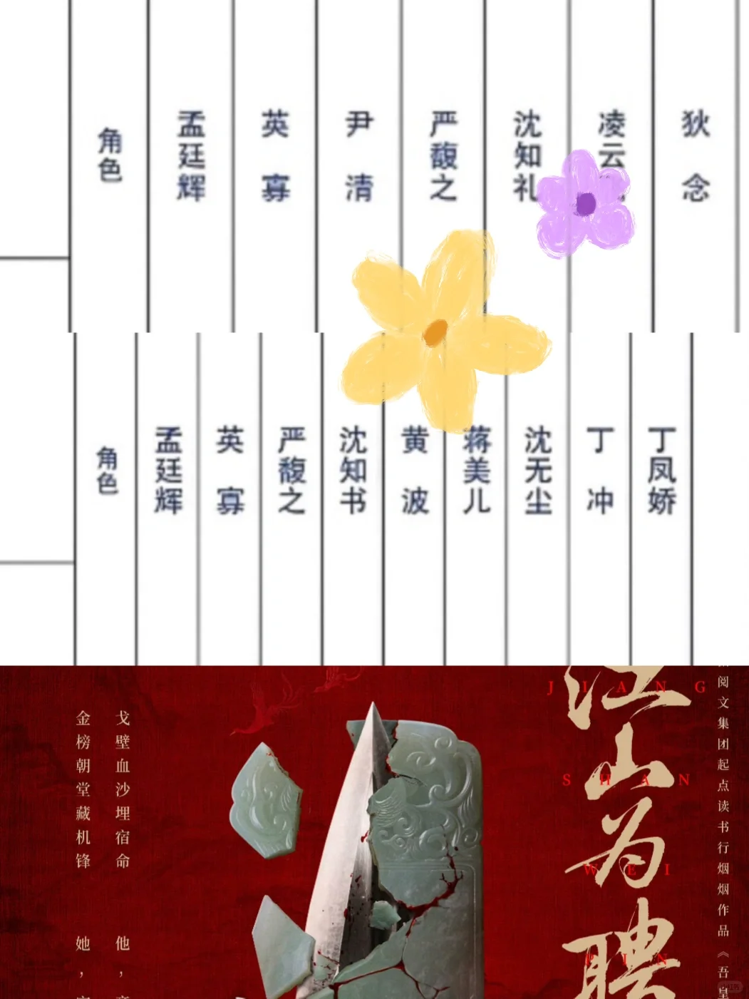 10.18江山为聘🥰权谋中暗生情愫