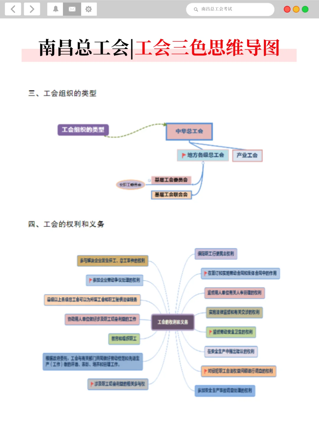 提醒一下11.2南昌总工会进度为0的人，快背