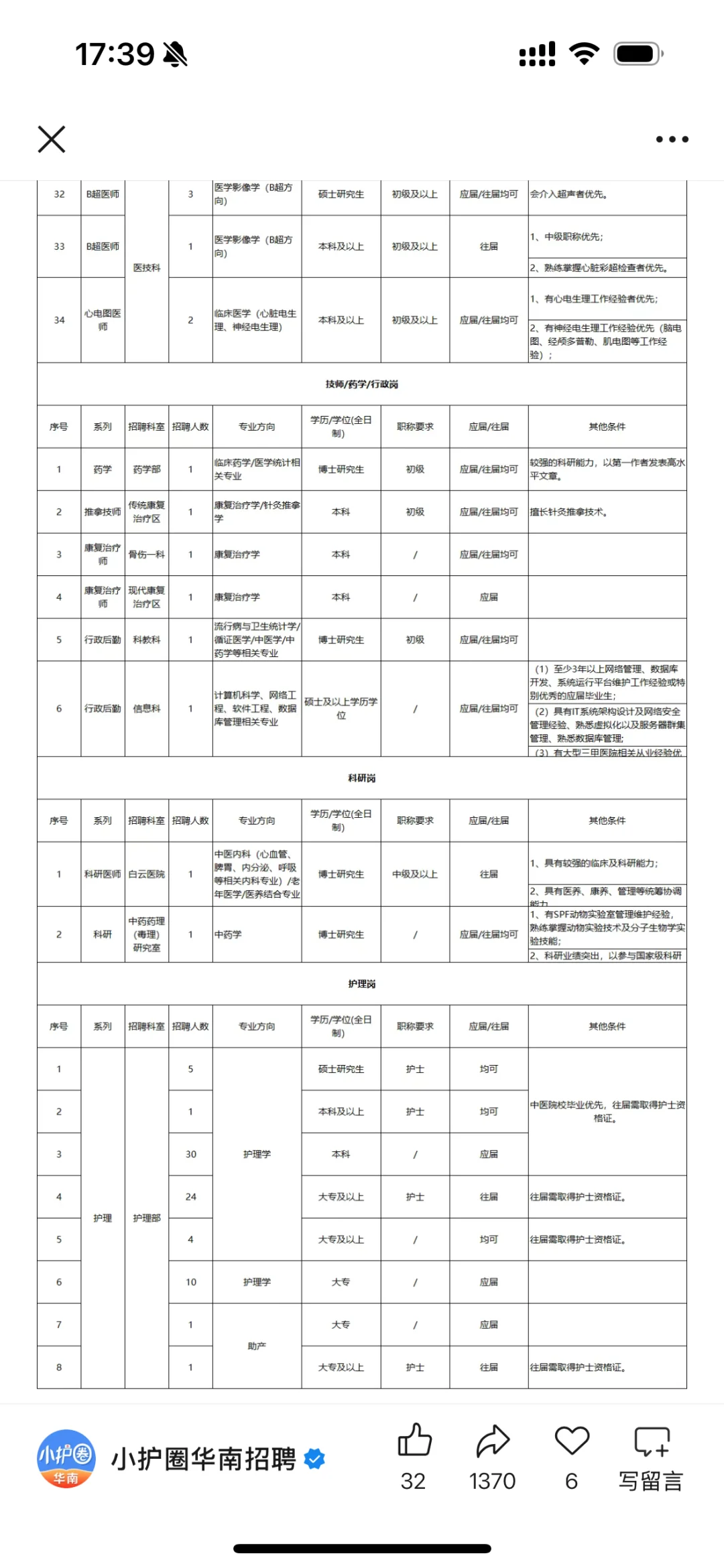 各大医院秋招开始了，别错过