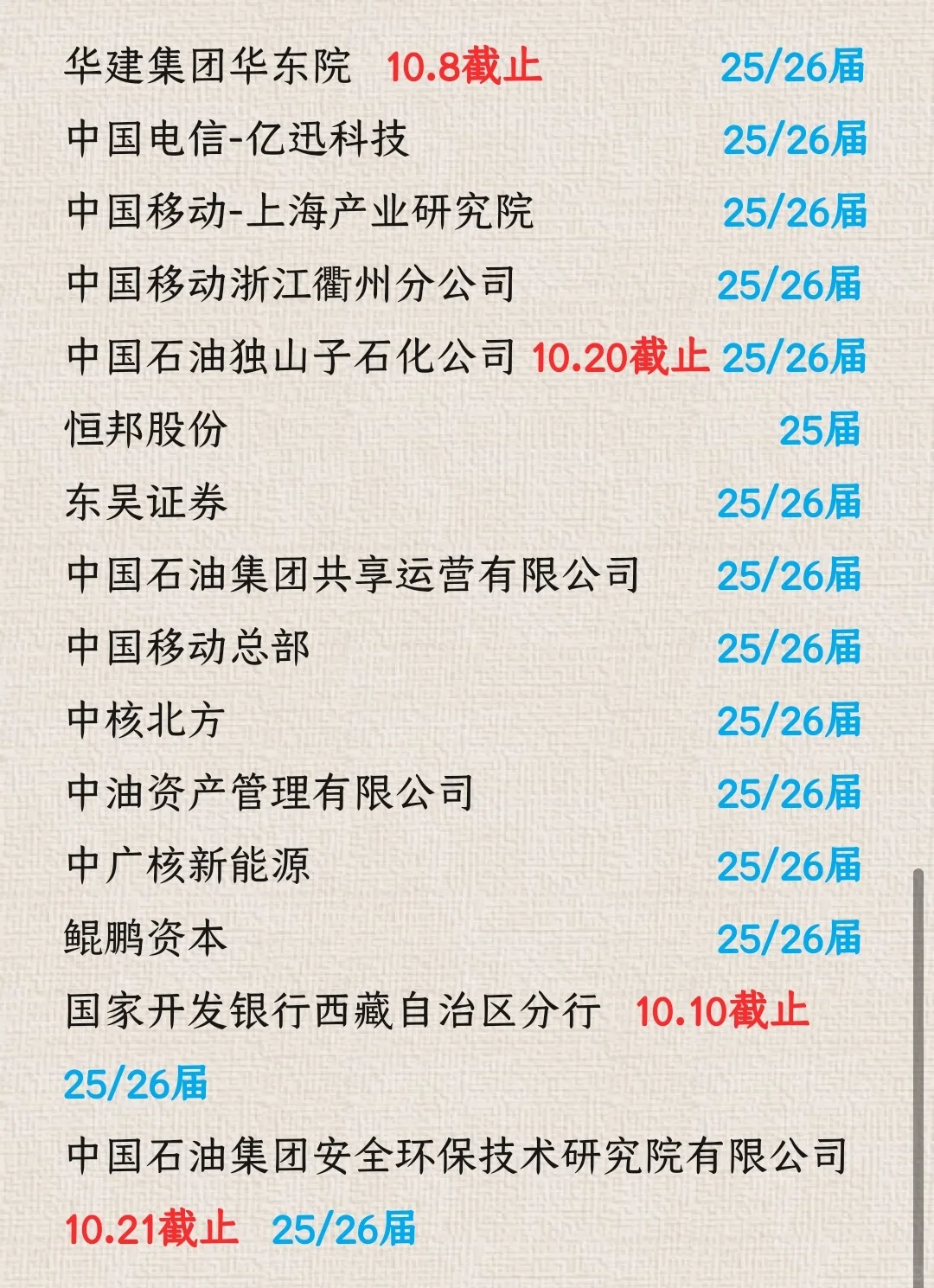 央国企：往届生我们来宠！