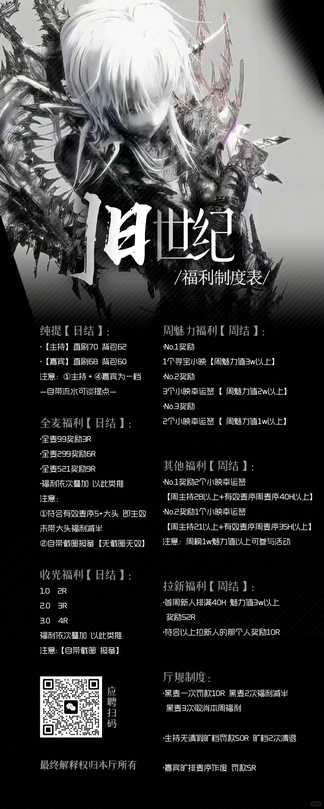 语音厅狗都不…