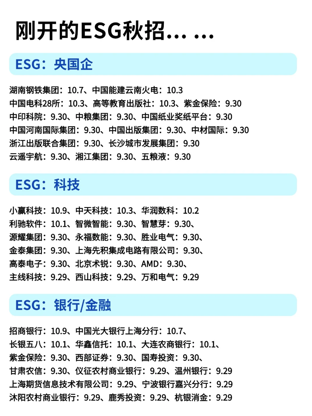 10月开始投递ESG秋招，真的还不晚！