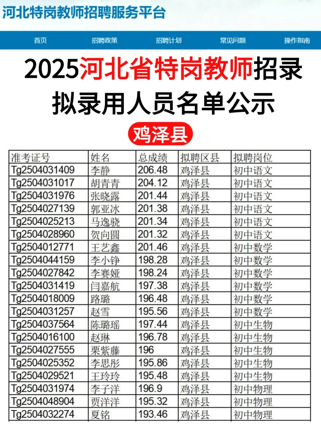 25河北邯郸特岗教师拟录用名单公示🔥