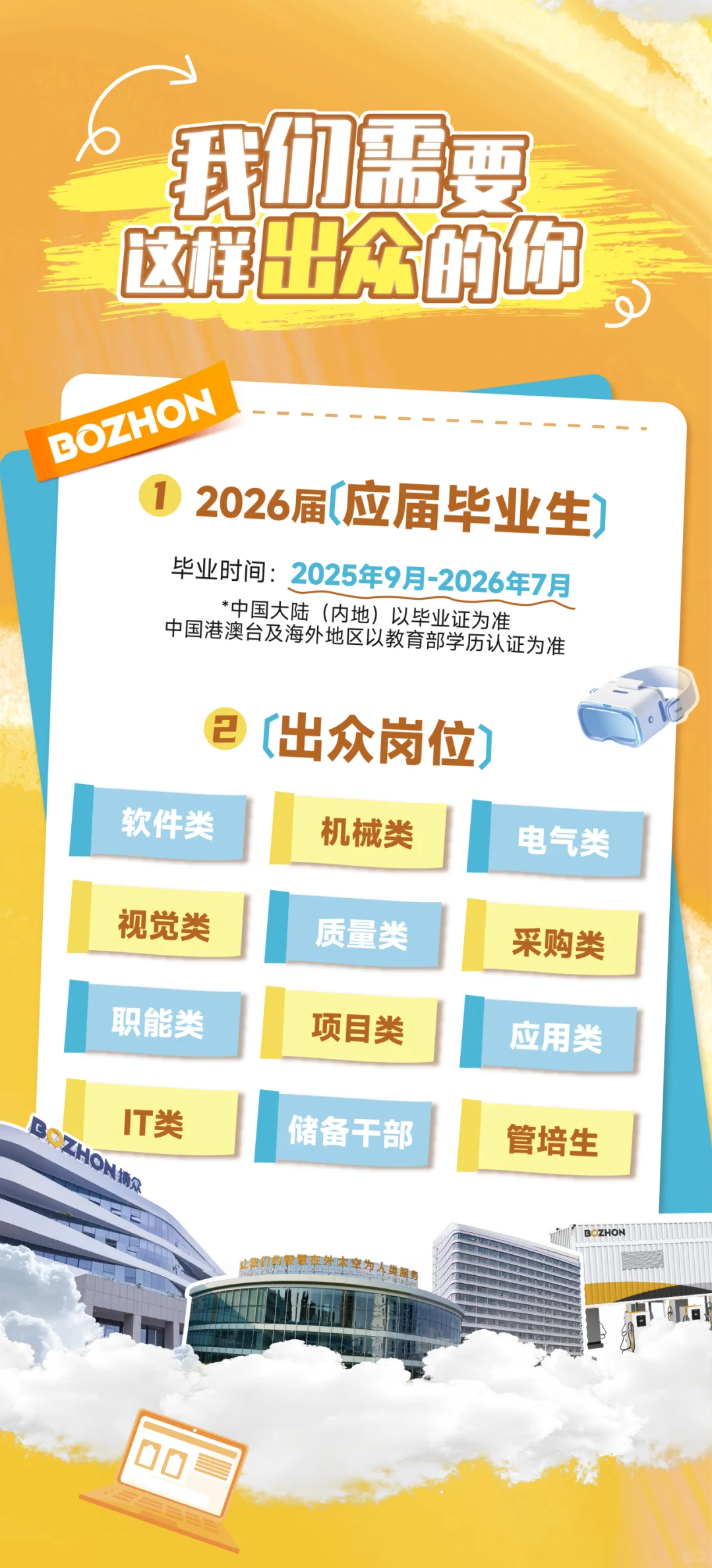 博众精工校招核公告笔面试经验分享