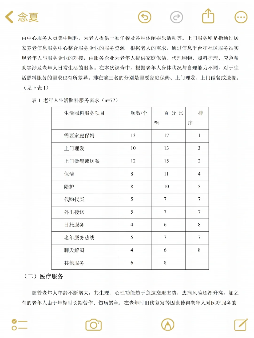 国家开放大学社会实践调查报告❗❗