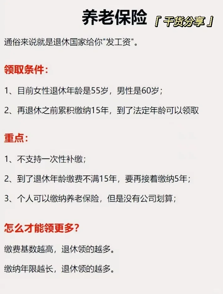五险一金详解📍✅Get