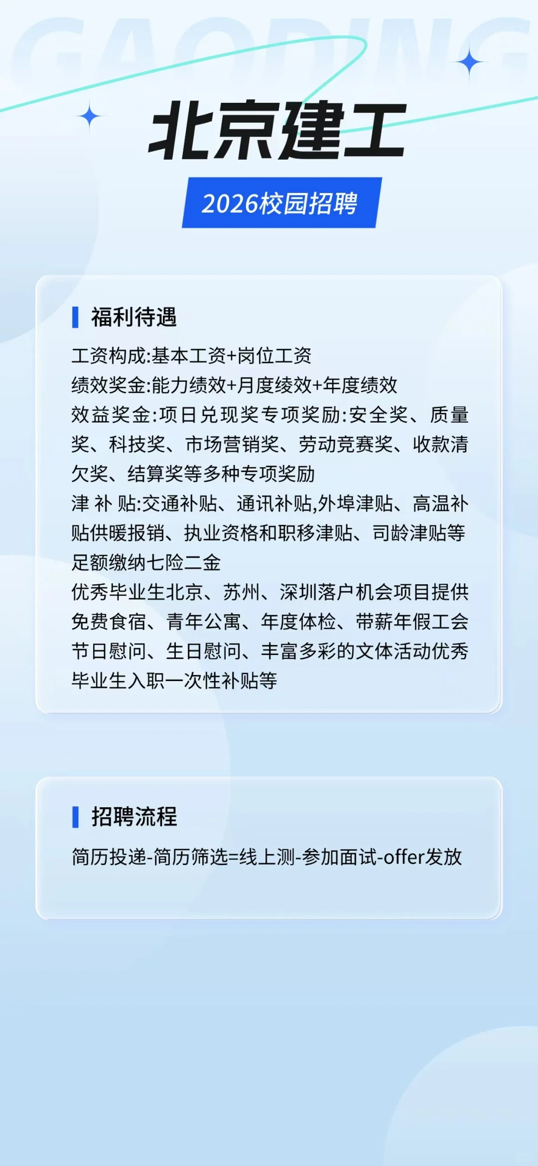 北京建工土木校园招聘开始了