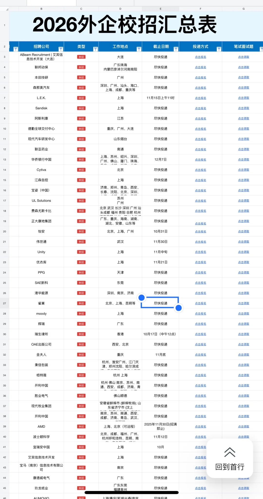 10.16 外企秋招开了好多